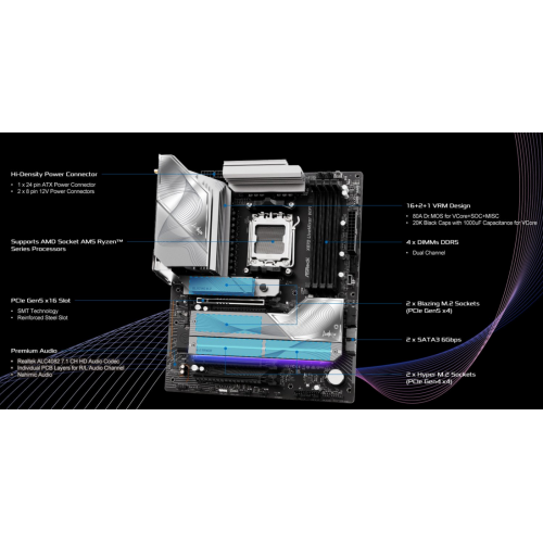 Материнская плата AsRock X870 LiveMixer WiFi (sAM5, AMD X870) купить в Украине: Киев, Днепр, Харьков, Одесса  | Проверка совместимости, низкая цена, отзывы, характеристики от TELEMART фото