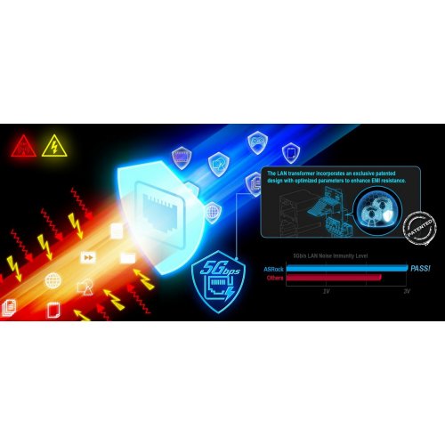 Материнская плата AsRock X870 LiveMixer WiFi (sAM5, AMD X870) купить в Украине: Киев, Днепр, Харьков, Одесса  | Проверка совместимости, низкая цена, отзывы, характеристики от TELEMART фото