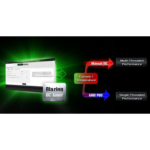 Материнська плата AsRock B650I Lightning WiFi (sAM5, AMD B650) купити в Україні: Київ, Львів, Хмельницький, Тернопіль, Івано-Франківськ | Перевірка сумісності, низька ціна, відгуки, характеристики від TELEMART фото