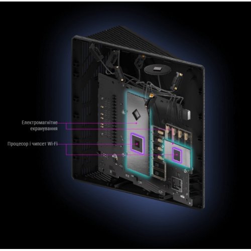 Уценка wi-fi роутер Asus GS-BE18000 (Следы использования, 828238) купить в Украине: Киев, Днепр, Харьков, Одесса  | Низкая цена, отзывы, характеристики от TELEMART фото