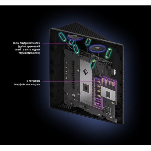 Уценка wi-fi роутер Asus GS-BE18000 (Следы использования, 828238) купить в Украине: Киев, Днепр, Харьков, Одесса  | Низкая цена, отзывы, характеристики от TELEMART фото