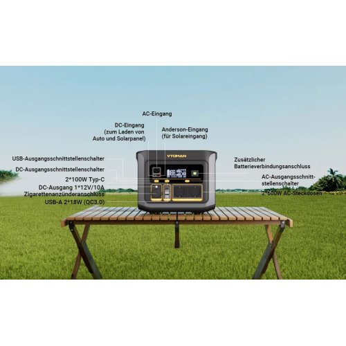 Зарядная станция Vtoman FlashSpeed 600 600W 499Wh купить в Украине: Киев, Днепр, Харьков, Одесса  | Низкая цена, отзывы, характеристики от TELEMART фото