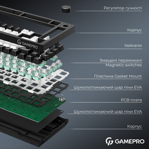 Клавиатура GamePro Asgard Valhalla Max MK160 Max Magnetic Swithes Black купить в Украине: Киев, Днепр, Харьков, Одесса  | Низкая цена, отзывы, характеристики от TELEMART фото