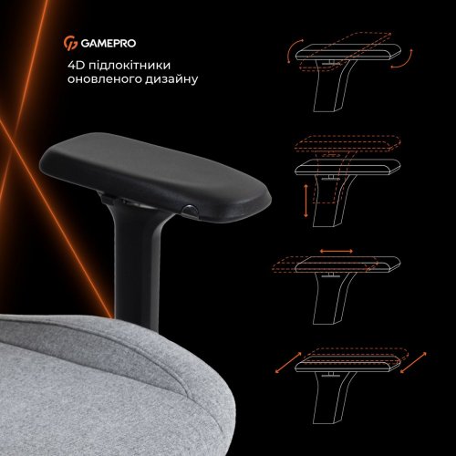 Игровое кресло GamePro GC925 Fabric Grey купить в Украине: Киев, Днепр, Харьков, Одесса  | Низкая цена, отзывы, характеристики от TELEMART фото