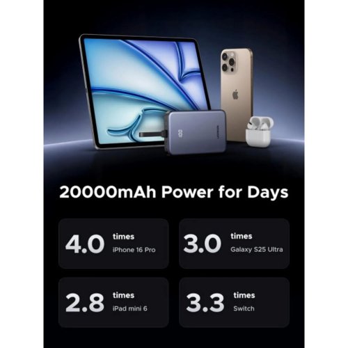Powerbank Ugreen PB505 20000mAh 20W (45762) Grey купить в Украине: Киев, Днепр, Харьков, Одесса  | Низкая цена, отзывы, характеристики от TELEMART фото