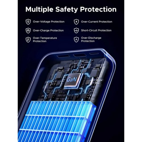 Powerbank Ugreen PB505 20000mAh 20W (45762) Grey купить в Украине: Киев, Днепр, Харьков, Одесса  | Низкая цена, отзывы, характеристики от TELEMART фото