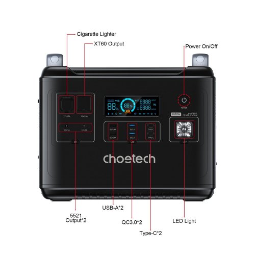 Уценка зарядная станция Choetech BS006 2000W 1997Wh (Вскрытая упаковка, 829516) купить в Украине: Киев, Днепр, Харьков, Одесса  | Низкая цена, отзывы, характеристики от TELEMART фото