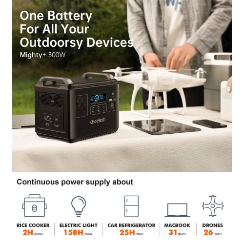 Уценка зарядная станция Choetech BS006 2000W 1997Wh (Вскрытая упаковка, 829516) купить в Украине: Киев, Днепр, Харьков, Одесса  | Низкая цена, отзывы, характеристики от TELEMART фото