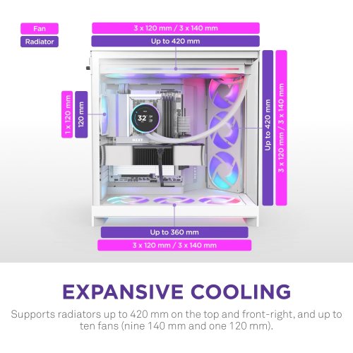 Корпус NZXT H9 Flow RGB Tempered Glass без БП (CM-H92FW-R1) White купить в Украине: Киев, Днепр, Харьков, Одесса  | Проверка совместимости, низкая цена, отзывы, характеристики от TELEMART фото