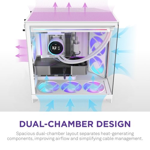 Корпус NZXT H9 Flow RGB Tempered Glass без БП (CM-H92FW-R1) White купить в Украине: Киев, Днепр, Харьков, Одесса  | Проверка совместимости, низкая цена, отзывы, характеристики от TELEMART фото