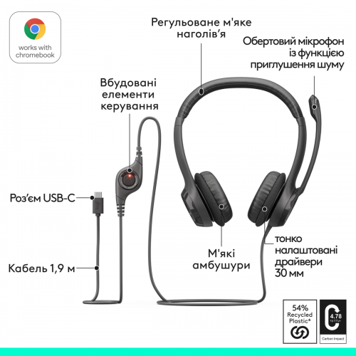 Навушники Logitech H390 USB-C (981-001576) Midnight Black купити в Україні: Київ, Львів, Хмельницький, Тернопіль, Івано-Франківськ | Низька ціна, відгуки, характеристики від TELEMART фото