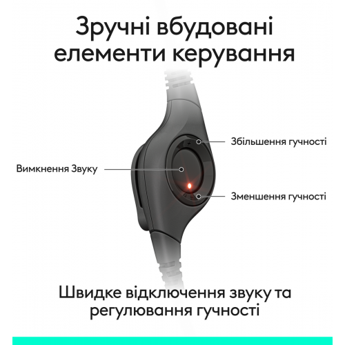 Навушники Logitech H390 USB-C (981-001576) Midnight Black купити в Україні: Київ, Львів, Хмельницький, Тернопіль, Івано-Франківськ | Низька ціна, відгуки, характеристики від TELEMART фото