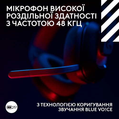 Навушники Logitech G ASTRO A20 X Lightspeed (939-002247) Black купити в Україні: Київ, Львів, Хмельницький, Тернопіль, Івано-Франківськ | Низька ціна, відгуки, характеристики від TELEMART фото