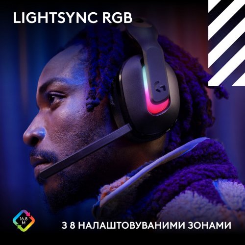 Навушники Logitech G ASTRO A20 X Lightspeed (939-002247) Black купити в Україні: Київ, Львів, Хмельницький, Тернопіль, Івано-Франківськ | Низька ціна, відгуки, характеристики від TELEMART фото