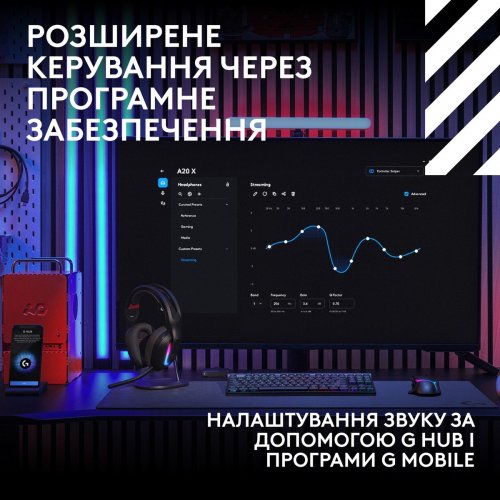 Навушники Logitech G ASTRO A20 X Lightspeed (939-002247) Black купити в Україні: Київ, Львів, Хмельницький, Тернопіль, Івано-Франківськ | Низька ціна, відгуки, характеристики від TELEMART фото
