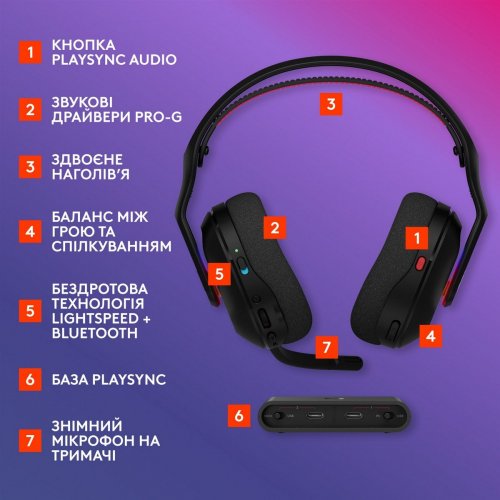 Навушники Logitech G ASTRO A20 X Lightspeed (939-002247) Black купити в Україні: Київ, Львів, Хмельницький, Тернопіль, Івано-Франківськ | Низька ціна, відгуки, характеристики від TELEMART фото