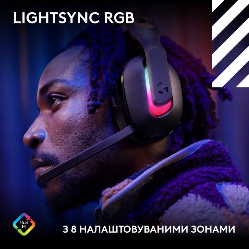 Наушники Logitech G ASTRO A20 X Lightspeed (939-002247) Black купить в Украине | Telemart фото