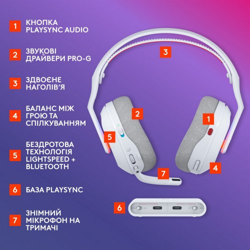Навушники Logitech G ASTRO A20 X Lightspeed (939-002253) White купити в Україні: Київ, Львів, Хмельницький, Тернопіль, Івано-Франківськ | Низька ціна, відгуки, характеристики від TELEMART фото