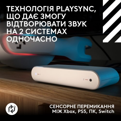 Навушники Logitech G ASTRO A20 X Lightspeed (939-002253) White купити в Україні: Київ, Львів, Хмельницький, Тернопіль, Івано-Франківськ | Низька ціна, відгуки, характеристики від TELEMART фото