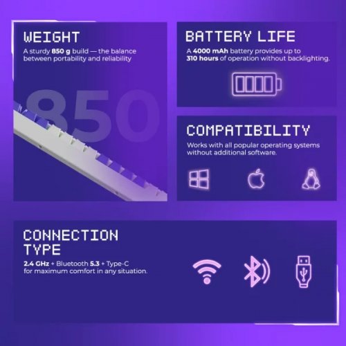Клавиатура Proove Gaming Coupe RGB Huano Kobe Wireless (WKCP00022404) White/Purple купить в Украине: Киев, Днепр, Харьков, Одесса  | Низкая цена, отзывы, характеристики от TELEMART фото