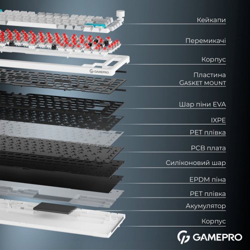 Клавиатура GamePro Asgard Yord MK266 Keychron Super Red Switch Wireless White купить в Украине: Киев, Днепр, Харьков, Одесса  | Низкая цена, отзывы, характеристики от TELEMART фото
