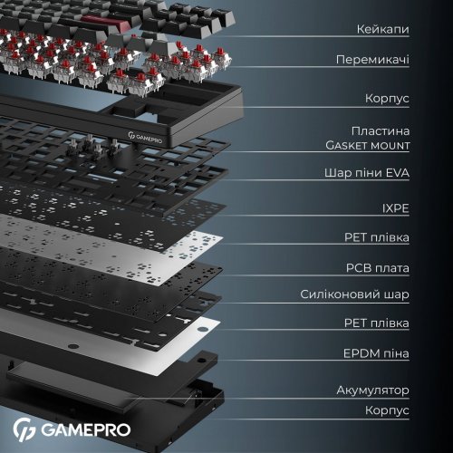 Клавіатура GamePro Asgard Ragnar MK285 Keychron Super Red Switch Wireless Black купити в Україні: Київ, Львів, Хмельницький, Тернопіль, Івано-Франківськ | Низька ціна, відгуки, характеристики від TELEMART фото