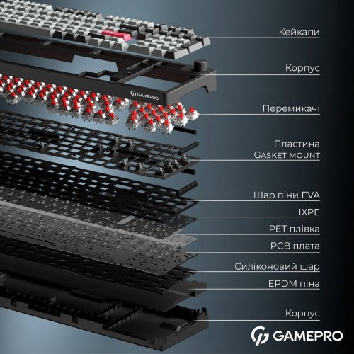 Клавіатура GamePro Asgard Drakkar MK305 Keychron Super Red Switch Wireless Black купити в Україні: Київ, Львів, Хмельницький, Тернопіль, Івано-Франківськ | Низька ціна, відгуки, характеристики від TELEMART фото