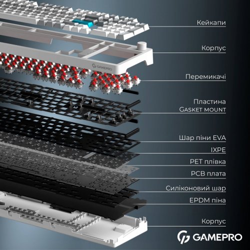 Клавіатура GamePro Asgard Drakkar MK305 Keychron Super Red Switch Wireless White купити в Україні: Київ, Львів, Хмельницький, Тернопіль, Івано-Франківськ | Низька ціна, відгуки, характеристики від TELEMART фото