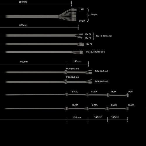 Уцінка блок живлення Be Quiet! Pure Power 12 M 850W (BN344) (Розкрита упаковка, 832795) купити в Україні: Київ, Львів, Хмельницький, Тернопіль, Івано-Франківськ | Перевірка сумісності, низька ціна, відгуки, характеристики від TELEMART фото