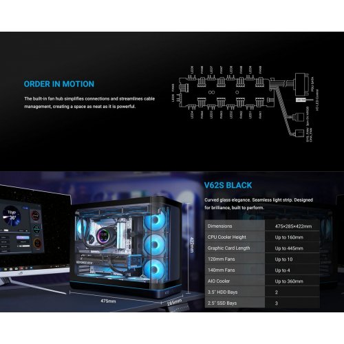 Корпус SAMA V62S без БЖ (V62S-WHADA4X1-GL) White купити в Україні: Київ, Львів, Хмельницький, Тернопіль, Івано-Франківськ | Перевірка сумісності, низька ціна, відгуки, характеристики від TELEMART фото