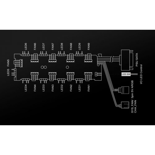Корпус SAMA V62 без БП (V62-WHADA7X1-GL) White купить в Украине: Киев, Днепр, Харьков, Одесса  | Проверка совместимости, низкая цена, отзывы, характеристики от TELEMART фото