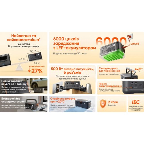 Зарядная станция Jackery Explorer 500 V2 500W 512Wh купить в Украине: Киев, Днепр, Харьков, Одесса  | Низкая цена, отзывы, характеристики от TELEMART фото