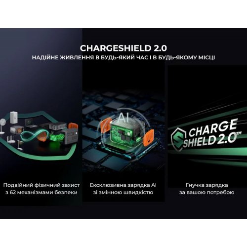 Зарядная станция Jackery Explorer 1000 V2 1500W 1070Wh купить в Украине: Киев, Днепр, Харьков, Одесса  | Низкая цена, отзывы, характеристики от TELEMART фото