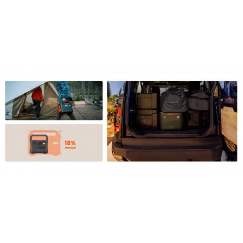 Зарядная станция Jackery Explorer 1000 V2 1500W 1070Wh купить в Украине: Киев, Днепр, Харьков, Одесса  | Низкая цена, отзывы, характеристики от TELEMART фото