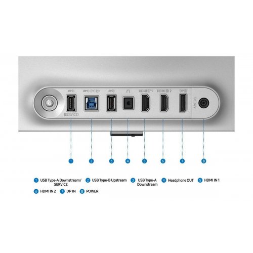 Монитор Samsung 32" Odyssey OLED G8 G81SF (LS32FG812SIXUA) Black купить в Украине: Киев, Днепр, Харьков, Одесса  | Низкая цена, отзывы, характеристики от TELEMART фото