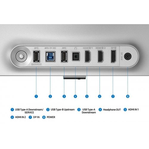 Монитор Samsung 27" Odyssey OLED G8 G81SF (LS27FG812SIXUA) Silver купить в Украине: Киев, Днепр, Харьков, Одесса  | Низкая цена, отзывы, характеристики от TELEMART фото