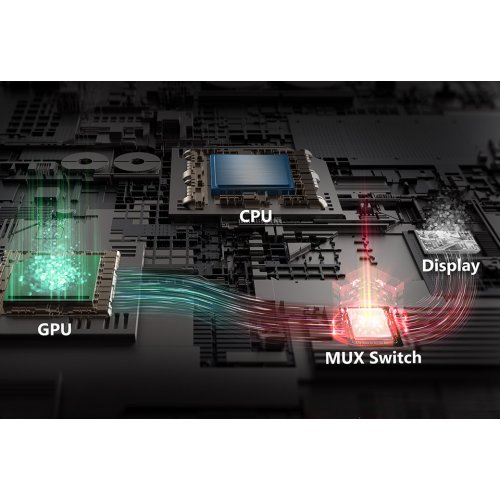 Ноутбук MSI Vector 17 HX AI (A2XWJG-042UA) Cosmos Gray купить в Украине: Киев, Днепр, Харьков, Одесса  | Низкая цена, отзывы, характеристики от TELEMART фото