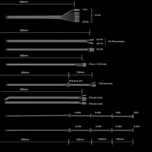 Уцінка блок живлення Be Quiet! Pure Power 13 M 850W (BP027EU) (Розкрита упаковка, 835086) купити в Україні: Київ, Львів, Хмельницький, Тернопіль, Івано-Франківськ | Перевірка сумісності, низька ціна, відгуки, характеристики від TELEMART фото