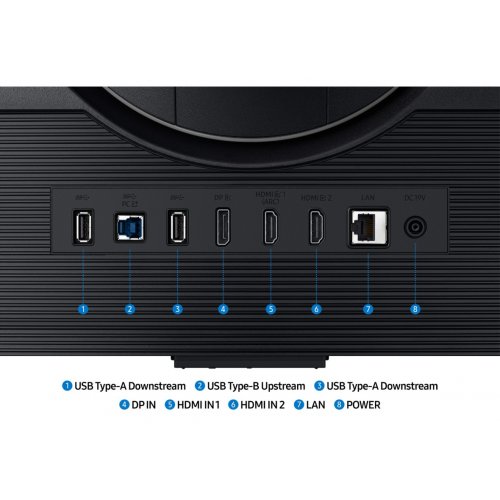 Монитор Samsung 32" Odyssey G7 G70D (LS32DG700EZXUA) Black купить в Украине: Киев, Днепр, Харьков, Одесса  | Низкая цена, отзывы, характеристики от TELEMART фото