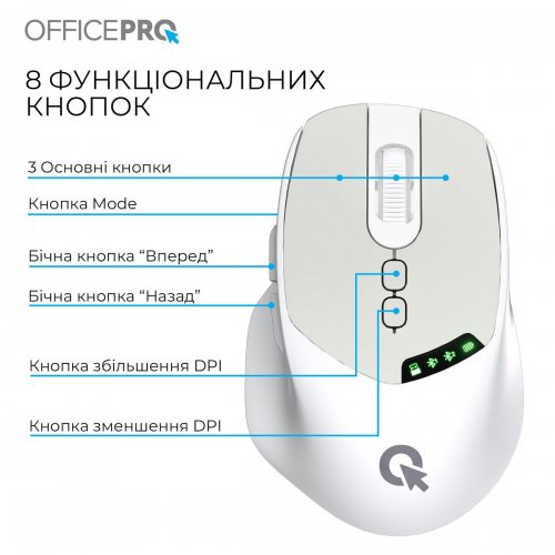 Миша OfficePro M520 Silent Click Wireless White купити в Україні: Київ, Львів, Хмельницький, Тернопіль, Івано-Франківськ | Низька ціна, відгуки, характеристики від TELEMART фото