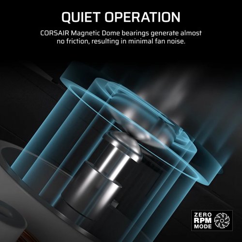 Готовая СВО Corsair Nautilus 360 RS LCD (CW-9061033-WW) Black купить в Украине: Киев, Днепр, Харьков, Одесса  | Проверка совместимости, низкая цена, отзывы, характеристики от TELEMART фото