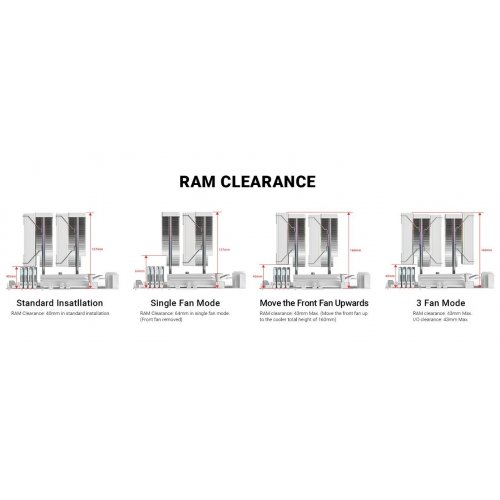 Кулер ID-Cooling FROZN A620 PRO SE ARGB WHITE (FROZN A620 PRO SE ARGB WHITE) купити в Україні: Київ, Львів, Хмельницький, Тернопіль, Івано-Франківськ | Перевірка сумісності, низька ціна, відгуки, характеристики від TELEMART фото