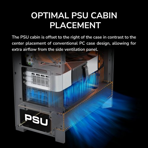 Корпус Cougar Airface 180 без БП White купить в Украине: Киев, Днепр, Харьков, Одесса  | Проверка совместимости, низкая цена, отзывы, характеристики от TELEMART фото