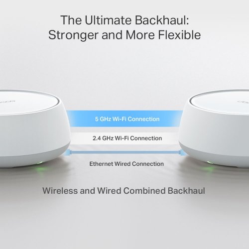 Wi-Fi роутер TP-LINK Deco BE22 BE3600 Whole Home Mesh WiFi 7 System (2-pack) купити в Україні: Київ, Львів, Хмельницький, Тернопіль, Івано-Франківськ | Низька ціна, відгуки, характеристики від TELEMART фото