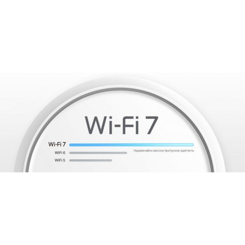 Wi-Fi роутер TP-LINK Deco BE22 BE3600 Whole Home Mesh WiFi 7 System (2-pack) купити в Україні: Київ, Львів, Хмельницький, Тернопіль, Івано-Франківськ | Низька ціна, відгуки, характеристики від TELEMART фото