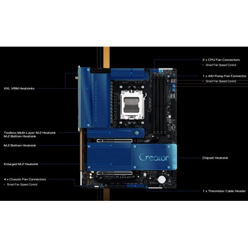 Материнская плата AsRock X870 Taichi Creator (sAM5, AMD X870) купить в Украине: Киев, Днепр, Харьков, Одесса  | Проверка совместимости, низкая цена, отзывы, характеристики от TELEMART фото