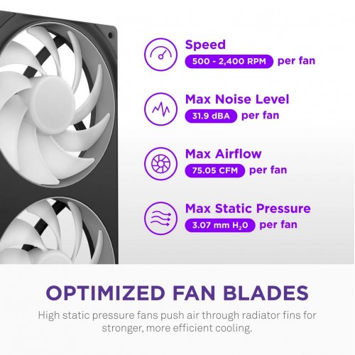 Готовая СВО NZXT Kraken Core 360 RGB (RL-KR36C-B1) Black купить в Украине: Киев, Днепр, Харьков, Одесса  | Проверка совместимости, низкая цена, отзывы, характеристики от TELEMART фото