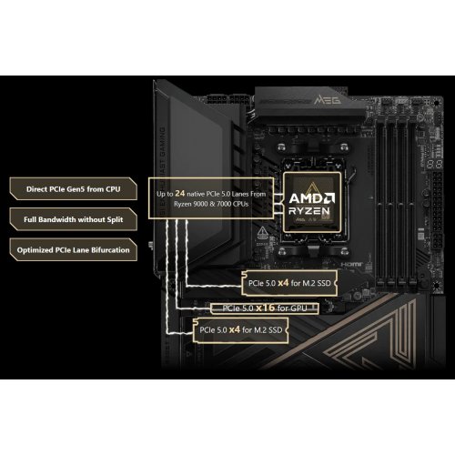 Материнська плата MSI MEG X870E ACE MAX (sAM5, AMD X870E) купити в Україні: Київ, Львів, Хмельницький, Тернопіль, Івано-Франківськ | Перевірка сумісності, низька ціна, відгуки, характеристики від TELEMART фото