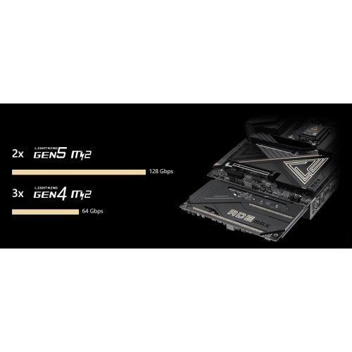 Материнська плата MSI MEG X870E ACE MAX (sAM5, AMD X870E) купити в Україні: Київ, Львів, Хмельницький, Тернопіль, Івано-Франківськ | Перевірка сумісності, низька ціна, відгуки, характеристики від TELEMART фото