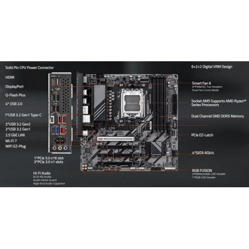 Материнська плата Gigabyte B650EM C (sAM5, AMD B650E) купити в Україні: Київ, Львів, Хмельницький, Тернопіль, Івано-Франківськ | Перевірка сумісності, низька ціна, відгуки, характеристики від TELEMART фото